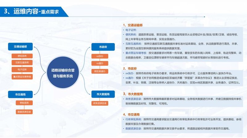 深圳软件开发：创新之都的数字脉搏
