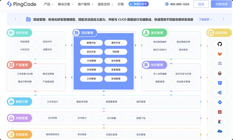 软件定制开发：企业数字化转型的关键助力
