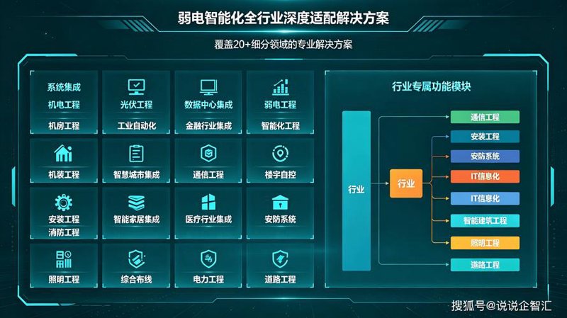 深圳软件开发行业的新兴趋势与前沿技术